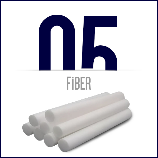 Fiber